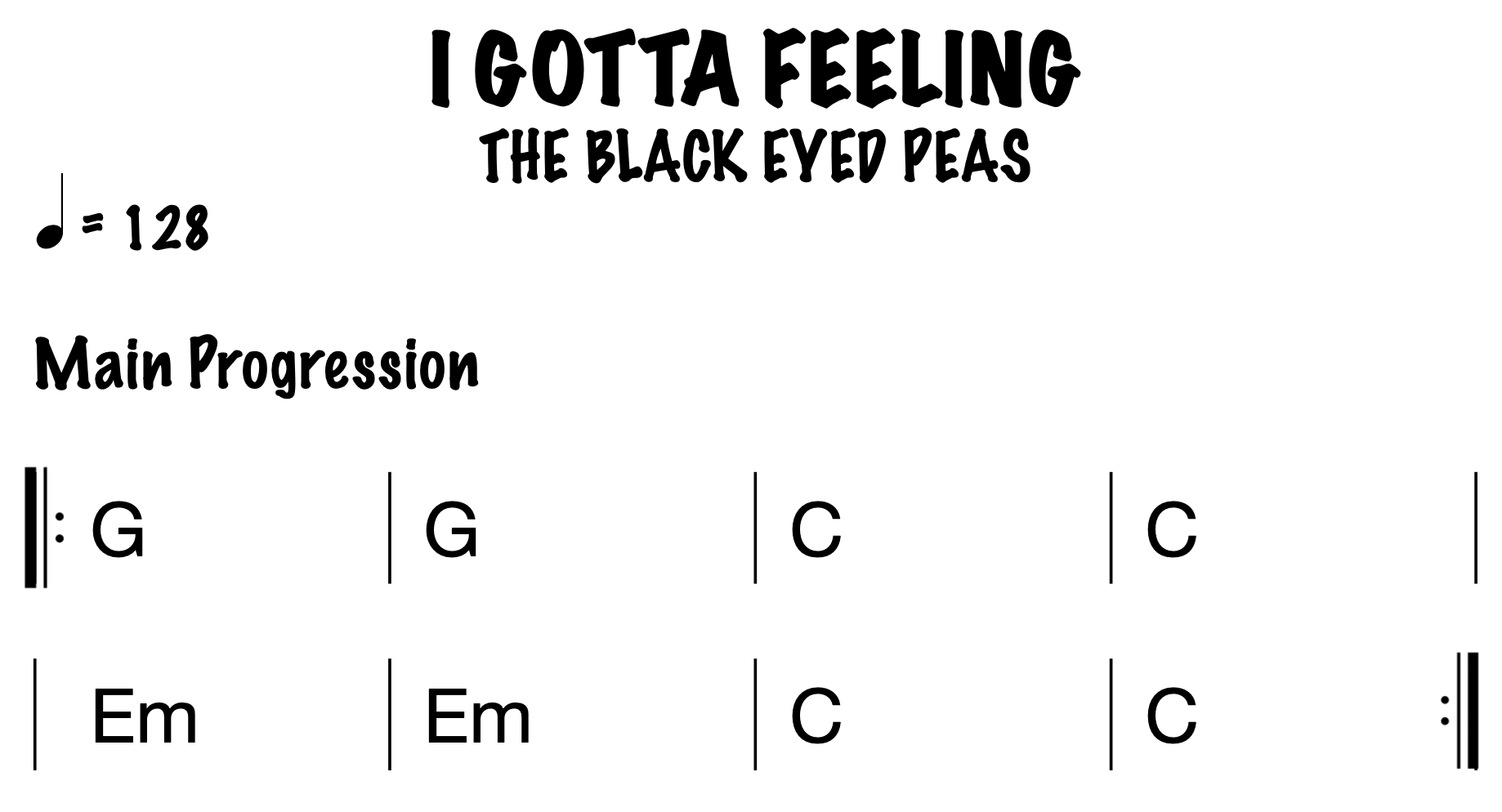 First Guitar Chords You Should Learn Beginner Guitar AcademyBeginner