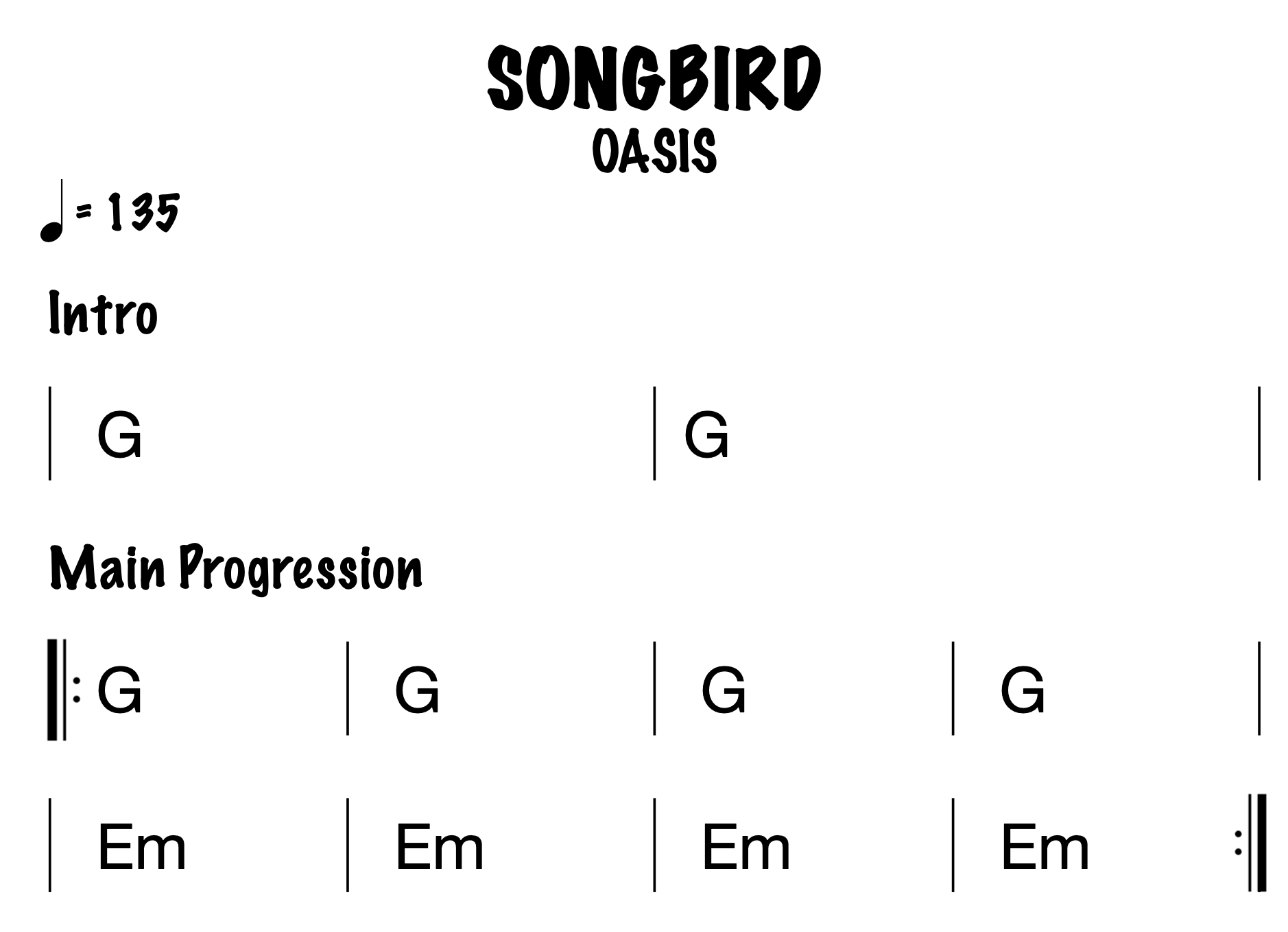First Guitar Chords You Should Learn Beginner Guitar AcademyBeginner
